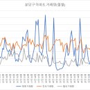 분당-269 이미지