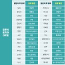 일본어 이미지