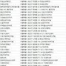 용산-후암-286 이미지