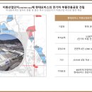 현대공업매곡공장