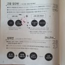 김정준국어학원 | 수능국어 학원 대치동 이도국어 1년 후기