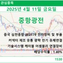 종합전자 이미지