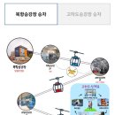황박사카