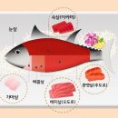 예가참치 이미지