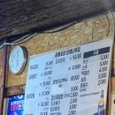 남문로52번길 이미지