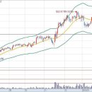 (주)한진모터스 이미지