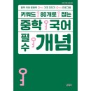 키국어연구소