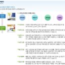 [세무법인 길(본점)] 근무세무사 채용 공고 이미지