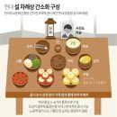 설 차례상에 전 안 부쳐도 됩니다…떡국 중심 4∼6가지면 충분 이미지