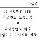 법인세법시행령 제2절 세액의 계산 이미지