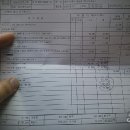 스피드메이트 부개점 이미지