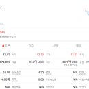 (주)대인중기 네이버블로그
