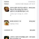 음머그릴 네이버블로그