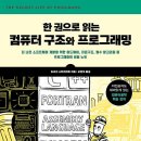 권구조 이미지
