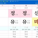 유명로펌 변호사 사주 이미지