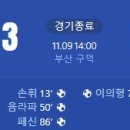 [2024 K리그2 39R] 부산 아이파크 vs 부천FC 1995 골장면.gif 이미지