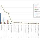 3공단1로-1 이미지