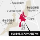 신금호역 이미지