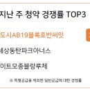 원당동 작은도서관 이미지