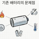 두현밧데리