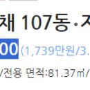 코오롱마트 이미지