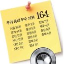 황두환내과 이미지