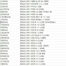 현가한의원 이미지