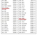 (((공지)))제8차 선한스타 워크 기부만들기 종료 이미지