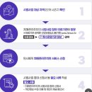 참사랑내과의원 이미지