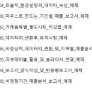 [오늘부터 정시퇴근] 엑셀 실무 테크닉 - 일잘러의 보고서 작성편 이미지