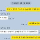 포모