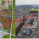 현대자동차향남