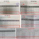 광동고등학교 네이버블로그