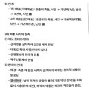 이조건설 | 조선 후기