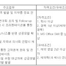 (04월 21일 마감) (주)대웅제약 - 강원 ETC 제약영업 경력 채용 이미지