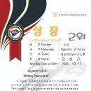 용인대 국가대표 태권도 스쿨 이미지
