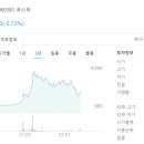 (주)디와이솔루션 이미지