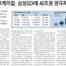삼성케미칼 이미지