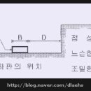 시험굴착 네이버블로그