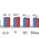 ㈜대림물산 이미지