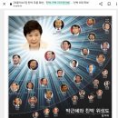 진윤과 가윤누구일까요 이미지