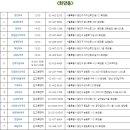 광진약국 이미지