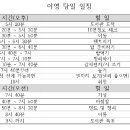 [준비] 자연팀과 두 번째 모임 이미지