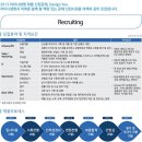 라이나생명보험 채용ㅣ2013년 라이나생명보험 대졸 신입공채 공고(~4/30) 이미지