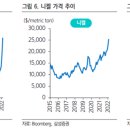성일산업 이미지