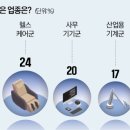 무인28 이미지