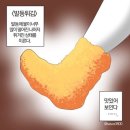 노브모텔 | 에피소드
