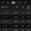 팔룡어울림운동장 이미지