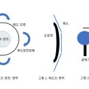 중부광택 이미지
