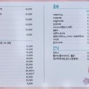 핑크고래슬라임 네이버블로그